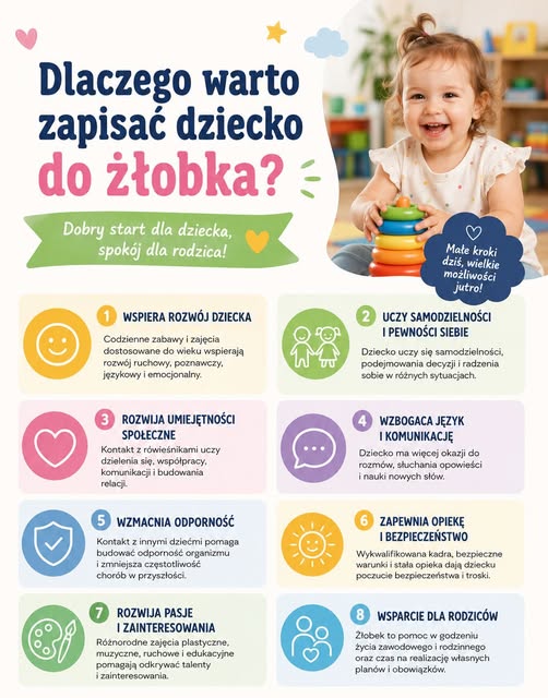 Gminny Żłobek przy Publicznej Szkole Podstawowej w&nbsp;Surowem