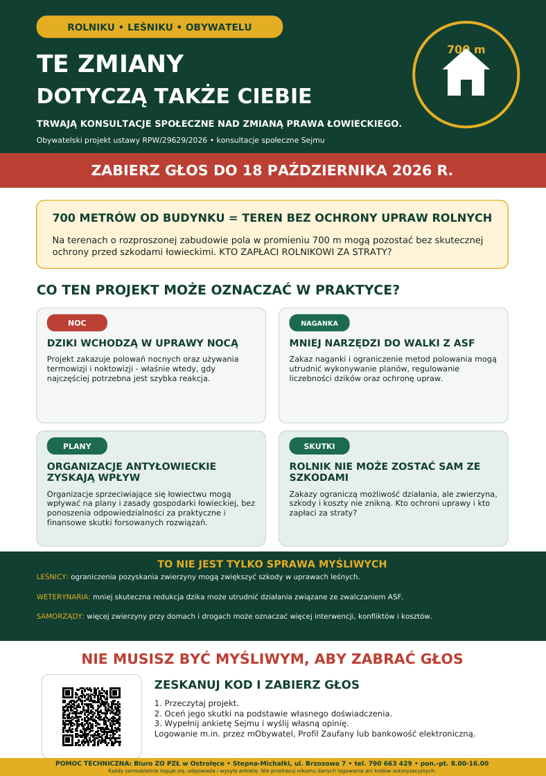 Plakat Polskiego Związku Łowieckiego dotyczący konsultacji społecznych obywatelskiego projektu ustawy RPW/29629/2026. Uwagi można zgłaszać do 18 października 2026 roku. Według autor&oacute;w plakatu proponowane zmiany mogą pozostawić bez skutecznej ochrony uprawy położone w&nbsp;promieniu 700 metr&oacute;w od budynk&oacute;w, ograniczyć nocne polowania i&nbsp;używanie termowizji oraz&nbsp;noktowizji, utrudnić zwalczanie ASF i&nbsp;regulowanie liczebności dzik&oacute;w, a&nbsp;także zwiększyć wpływ organizacji przeciwnych łowiectwu na&nbsp;plany gospodarki łowieckiej. Wskazano możliwe skutki dla rolnik&oacute;w, leśnik&oacute;w, weterynarii i&nbsp;samorząd&oacute;w. Aby zabrać głos, należy zeskanować kod QR, przeczytać projekt, ocenić jego skutki i&nbsp;wypełnić ankietę Sejmu. Pomoc techniczna: Biuro Zarządu Okręgowego PZŁ w&nbsp;Ostrołęce, Stępna-Michałki, ulica Brzozowa 7, telefon 790 663 429, od poniedziałku do piątku w&nbsp;godzinach 8:00&ndash;16:00.