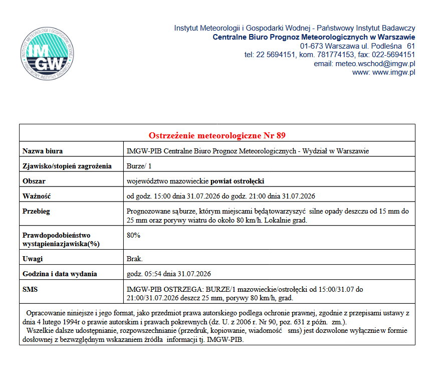Ostrzeżenie meteorologiczne Nr. 89