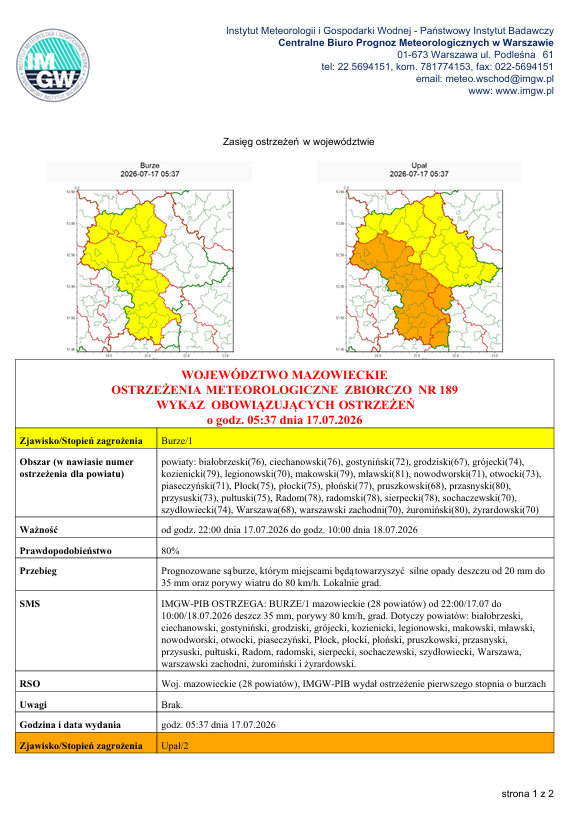 WOJEW&Oacute;DZTWO MAZOWIECKIE OSTRZEŻENIA  METEOROLOGICZNE  ZBIORCZO  NR 189
