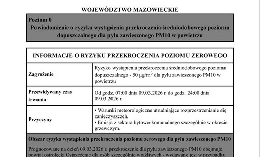 Powiadomienie o ryzyku wystąpienia przekroczenia średniodobowego poziomu dopuszczalnego dla pyłu zawieszonego PM10 w powietrzu 