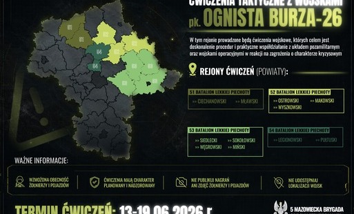Ćwiczenie taktyczne z wojskami pk. „Ognista Burza–26”