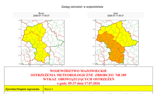 WOJEWÓDZTWO MAZOWIECKIE OSTRZEŻENIA  METEOROLOGICZNE  ZBIORCZO  NR 189