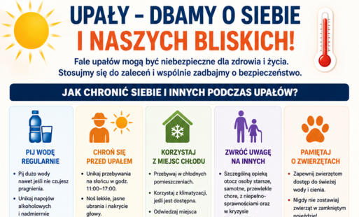 Upały - Dbamy o siebie i naszych bliskich