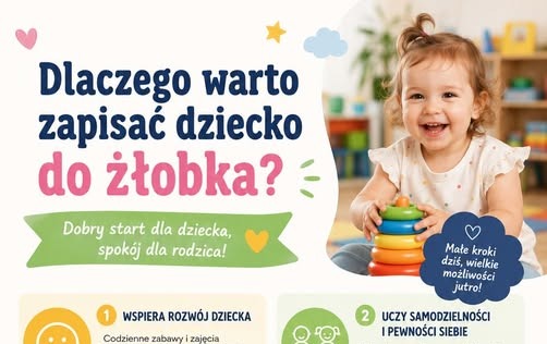 Gminny Żłobek przy Publicznej Szkole Podstawowej w Surowem