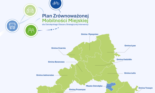 Baner „Plan Zrównoważonej Mobilności Miejskiej dla Ostrołęckiego Obszaru Strategicznej Interwencji”. Po lewej ikony samochodu, autobusu, roweru i mieszkańców, a po prawej mapa obszaru obejmującego Ostrołękę, Przasnysz oraz trzynaście okolicznych gmin. Na dole logotypy Funduszy Europejskich dla Mazowsza, Rzeczypospolitej Polskiej, Unii Europejskiej i marki Mazowsze.
