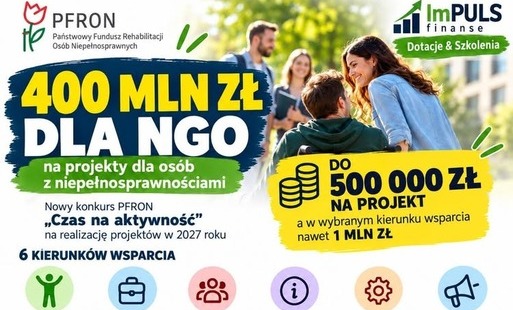 Grafika informująca o konkursie PFRON „Czas na aktywność” na projekty dla osób z niepełnosprawnościami, realizowane w 2027 roku. Budżet konkursu wynosi 400 mln zł. Można otrzymać do 500 tys. zł na projekt, a w wybranym kierunku wsparcia do 1 mln zł. Konkurs obejmuje sześć obszarów: zwiększanie samodzielności osób z niepełnosprawnościami, wejście na rynek pracy, zwiększanie aktywności w różnych dziedzinach życia, dostęp do informacji, poprawę funkcjonowania otoczenia oraz upowszechnianie pozytywnych postaw i wiedzy o niepełnosprawności. Wnioski mogą składać organizacje pozarządowe działające na rzecz osób z niepełnosprawnościami. Nabór trwa od 23 września do 27 października 2026 roku, do godziny 12:00, wyłącznie przez system iPFRON+. Wymagany wkład własny wynosi od 1 do 40 procent. Możliwe są wnioski wspólne. Dane kontaktowe: dotacje@impuls-finanse.pl, telefon 507 793 675.