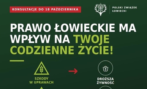 Plakat Polskiego Związku Łowieckiego zachęcający do udziału, do 18 października, w konsultacjach projektu zmian ustawy – Prawo łowieckie. Hasło: „Prawo łowieckie ma wpływ na Twoje codzienne życie”. Grafika wskazuje zależności pomiędzy szkodami w uprawach a cenami żywności, obecnością dzików w miastach a bezpieczeństwem mieszkańców oraz kolizjami ze zwierzętami a bezpieczeństwem rodzin. Wezwanie: „Daj swoje uwagi do projektu zmian ustawy – Prawo łowieckie”.